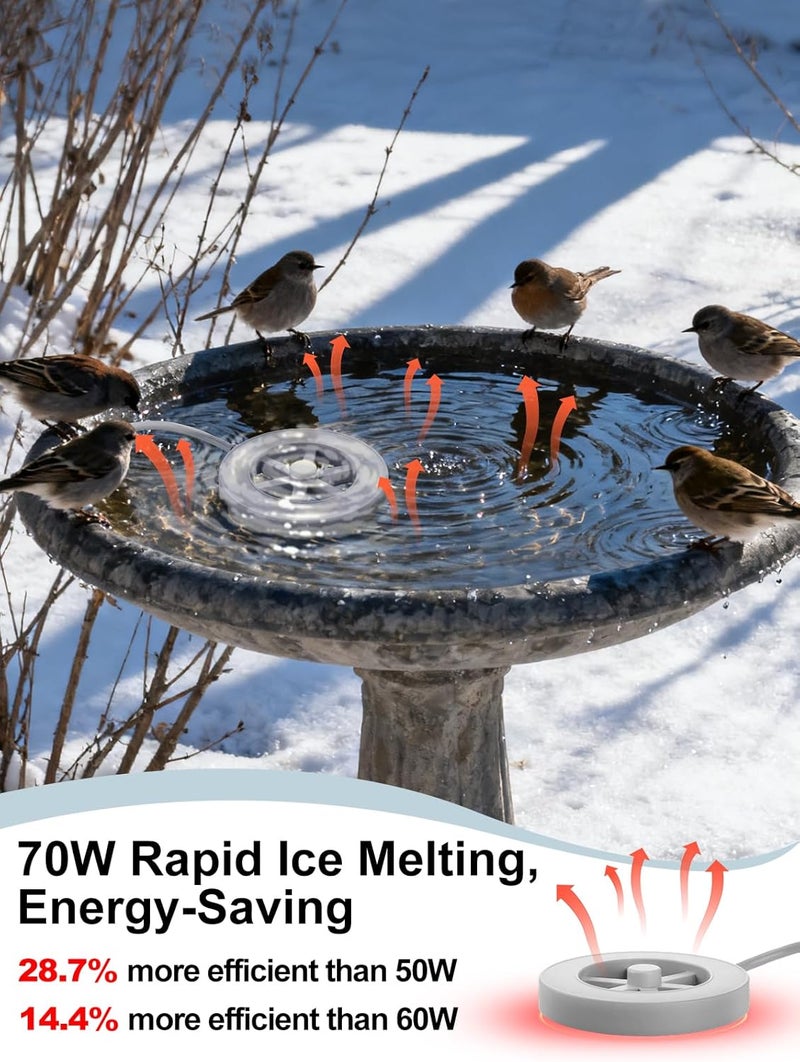 Alphatool 70W Bird Bath Heater for Outdoors in Winter - 77℉~ 109℉ Thermostatic Control, Heated Birdbath Deicer with Auto Shut Off, Chicken Livestock Water Heater - Image 2